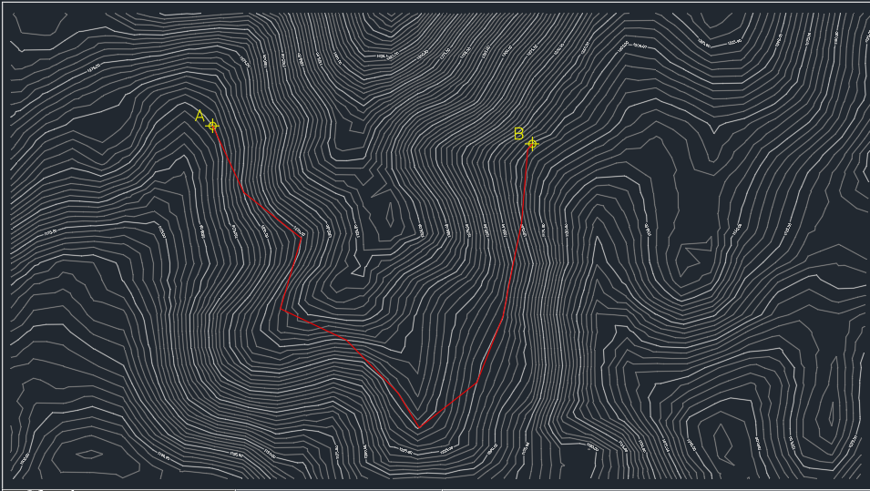 Highway Geometric Design